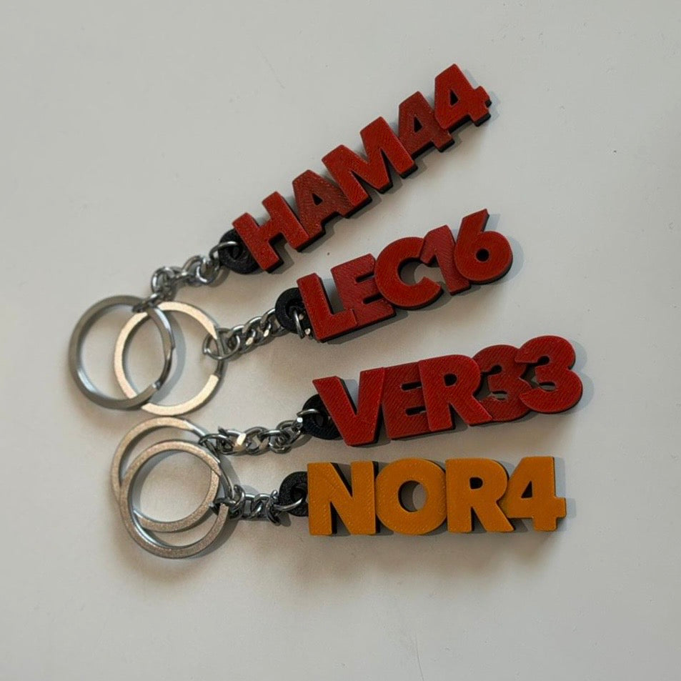F1 Keychains