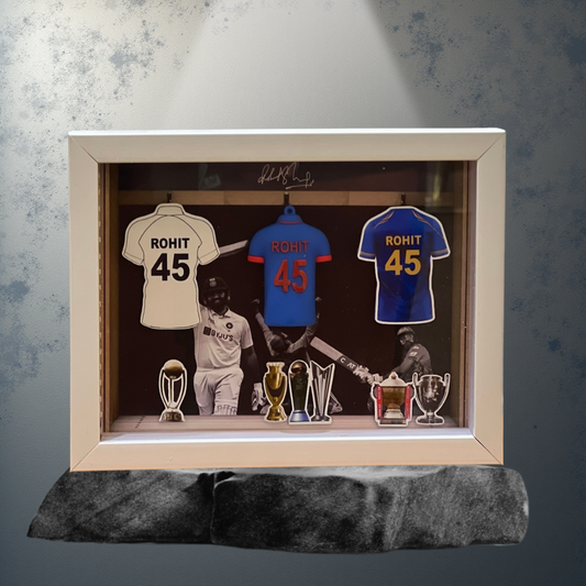 Rohit Sharma - All jersey frame - 3D