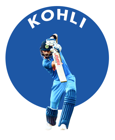 Kohli